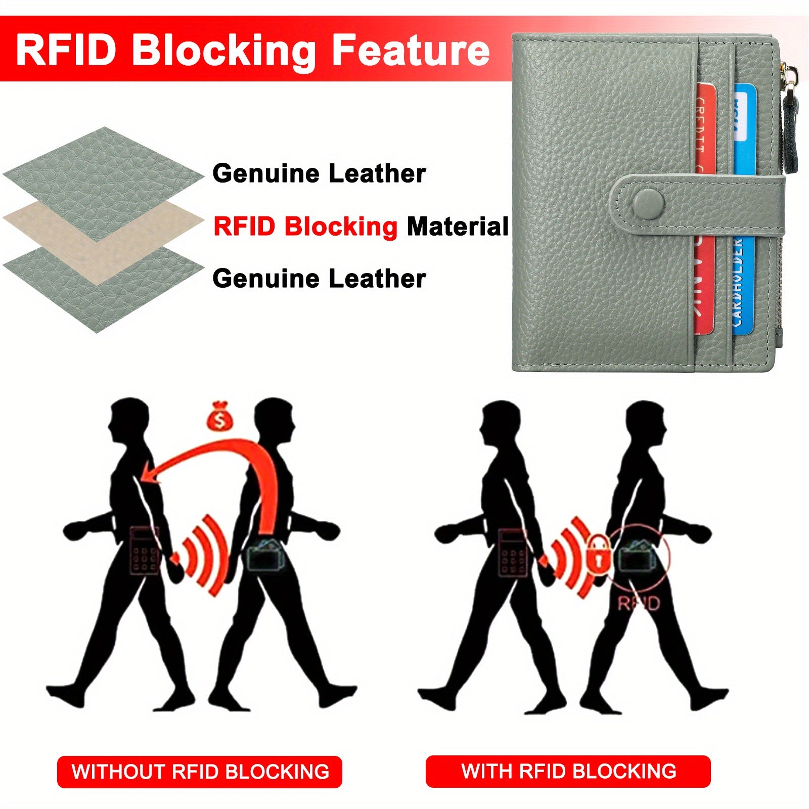 RFID Blocking Slim Bifold Leather Credit Card Holder with Zipper Coin Purse - Women's Wallet